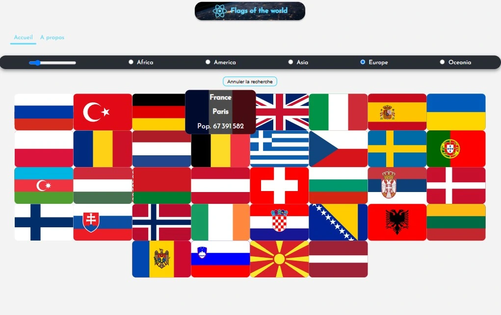 Drapeaux du monde